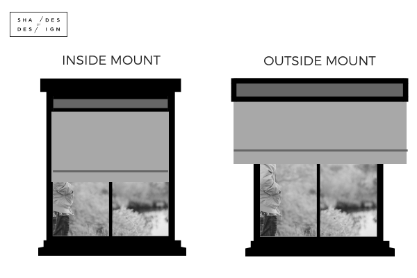 Outside store mount blinds