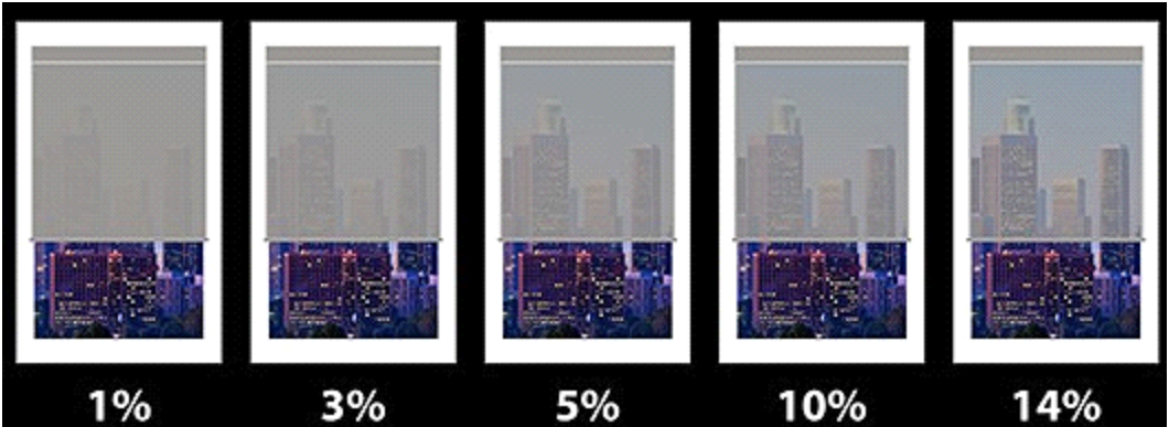 solar shades openness